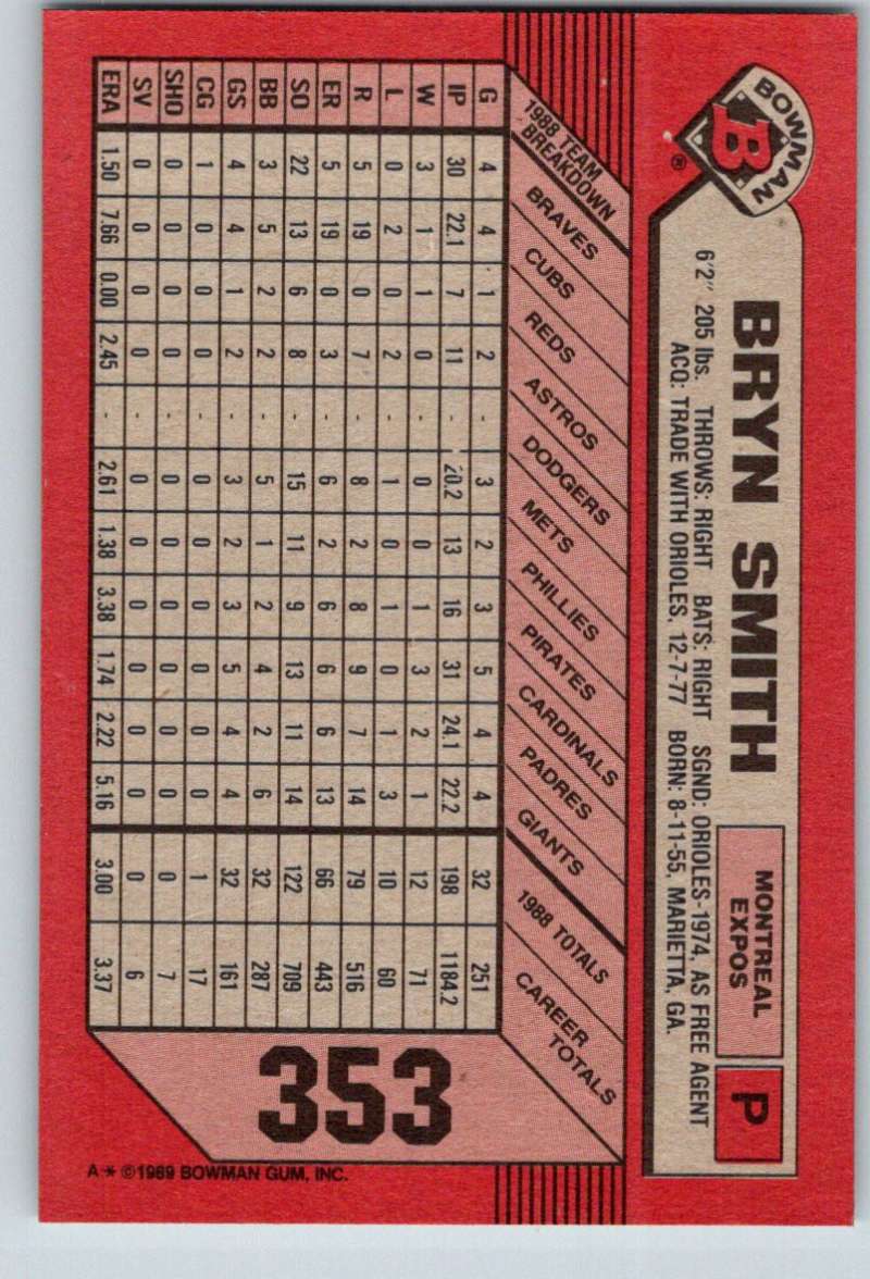 1989 Bowman #353 Bryn Smith Expos MLB Baseball Image 2