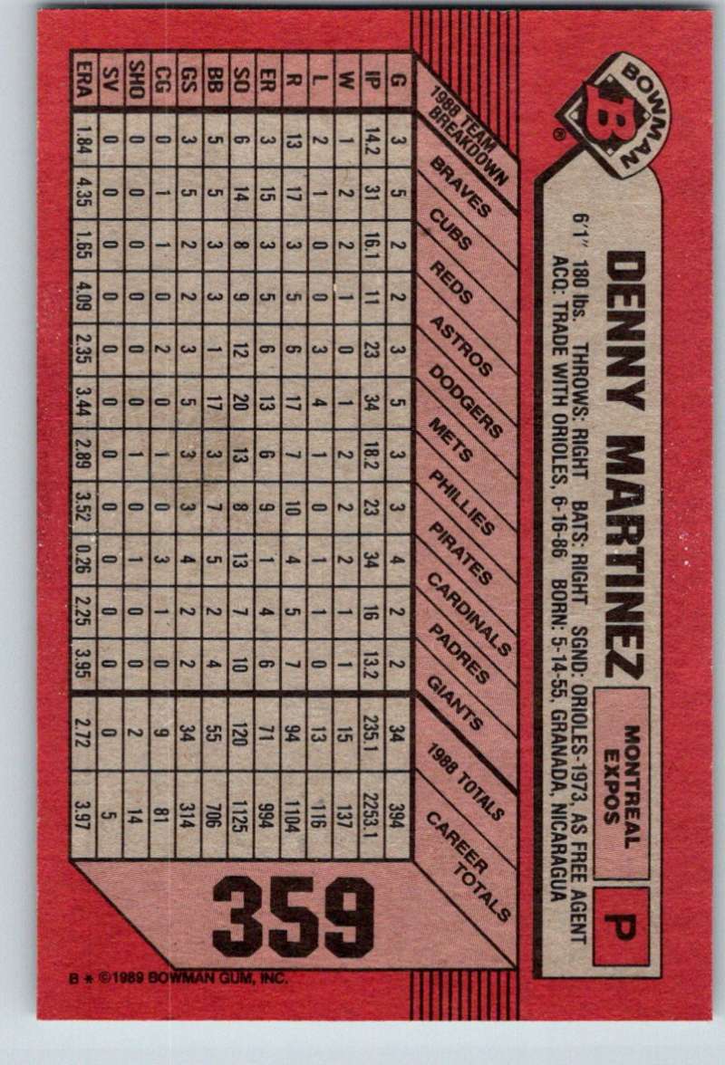 1989 Bowman #359 Dennis Martinez Expos MLB Baseball Image 2
