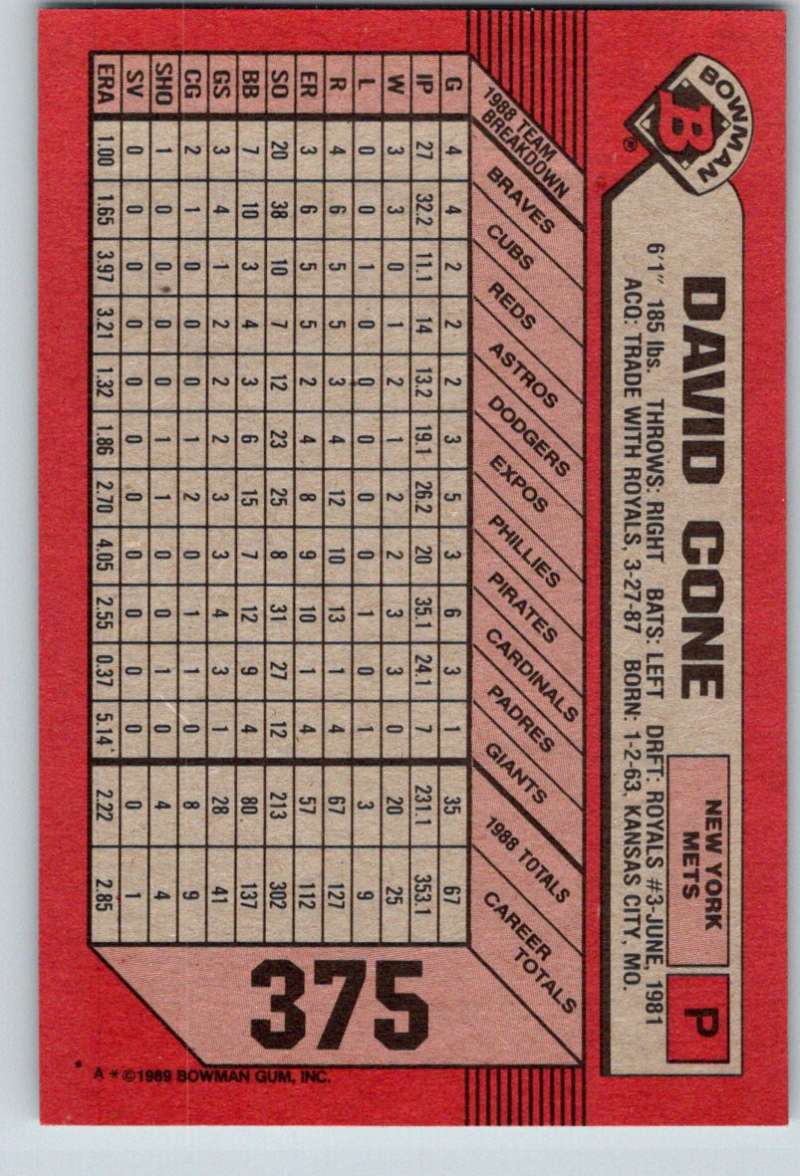 1989 Bowman #375 David Cone Mets MLB Baseball