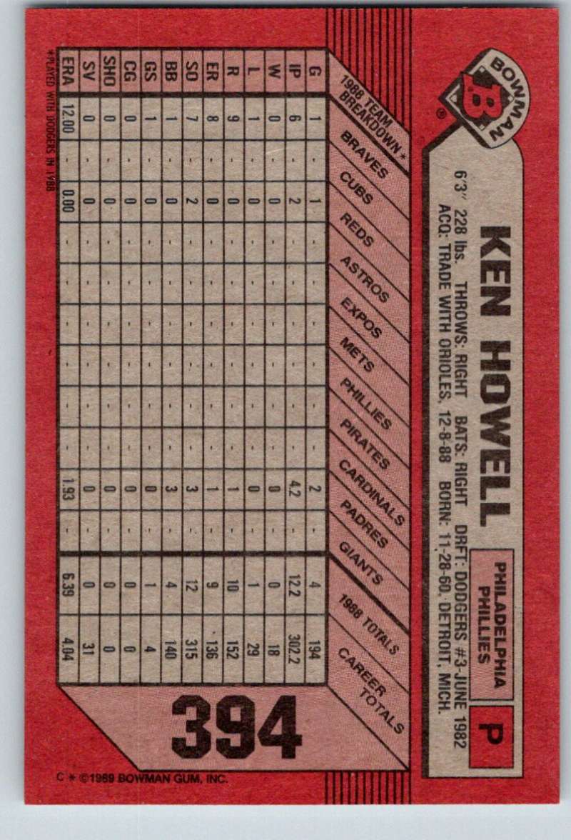 1989 Bowman #394 Ken Howell Phillies MLB Baseball Image 2