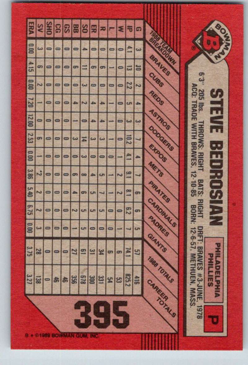 1989 Bowman #395 Steve Bedrosian Phillies MLB Baseball