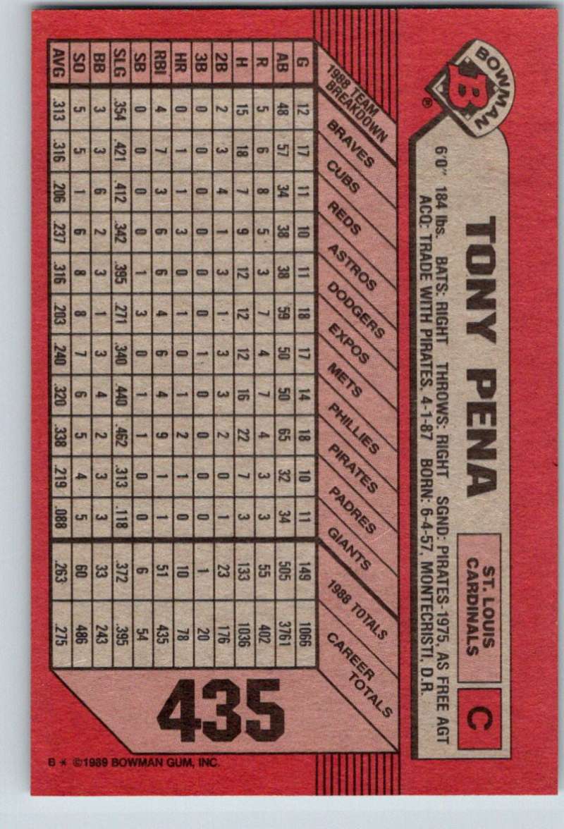 1989 Bowman #435 Tony Pena Cardinals MLB Baseball Image 2