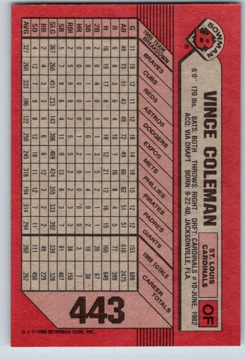 1989 Bowman #443 Vince Coleman Cardinals MLB Baseball Image 2