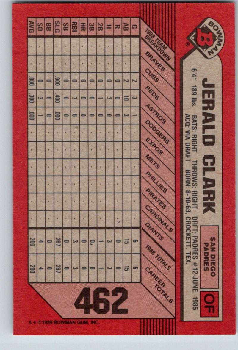 1989 Bowman #462 Jerald Clark RC Rookie Padres MLB Baseball Image 2