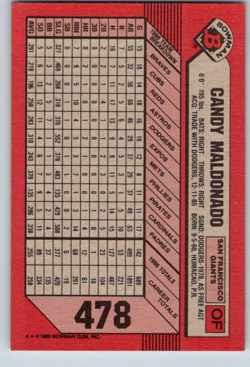 1989 Bowman #478 Candy Maldonado Giants MLB Baseball