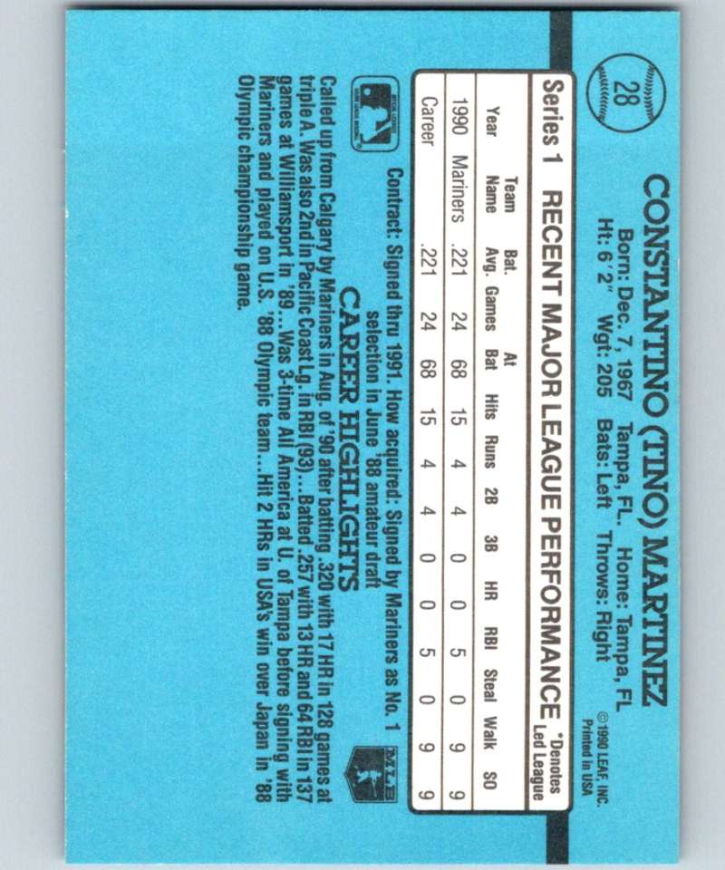 1991 Donruss #28 Tino Martinez Mariners RR MLB Baseball Image 2