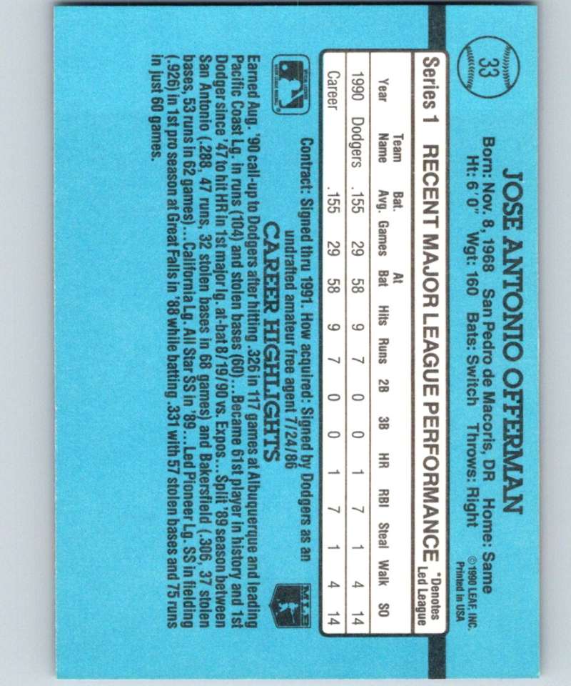 1991 Donruss #33 Jose Offerman Dodgers RR MLB Baseball Image 2