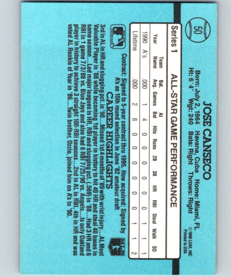 1991 Donruss #50 Jose Canseco Athletics AS MLB Baseball Image 2