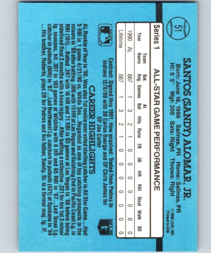 1991 Donruss #51 Sandy Alomar Jr. Indians AS MLB Baseball Image 2