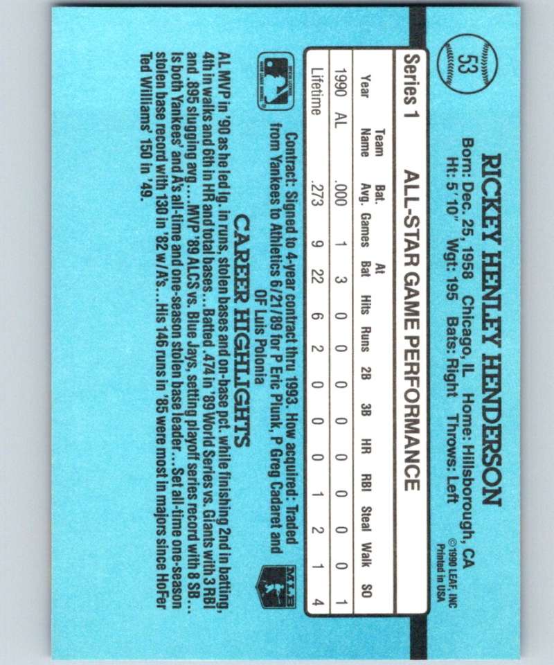 1991 Donruss #53 Rickey Henderson Athletics AS MLB Baseball Image 2