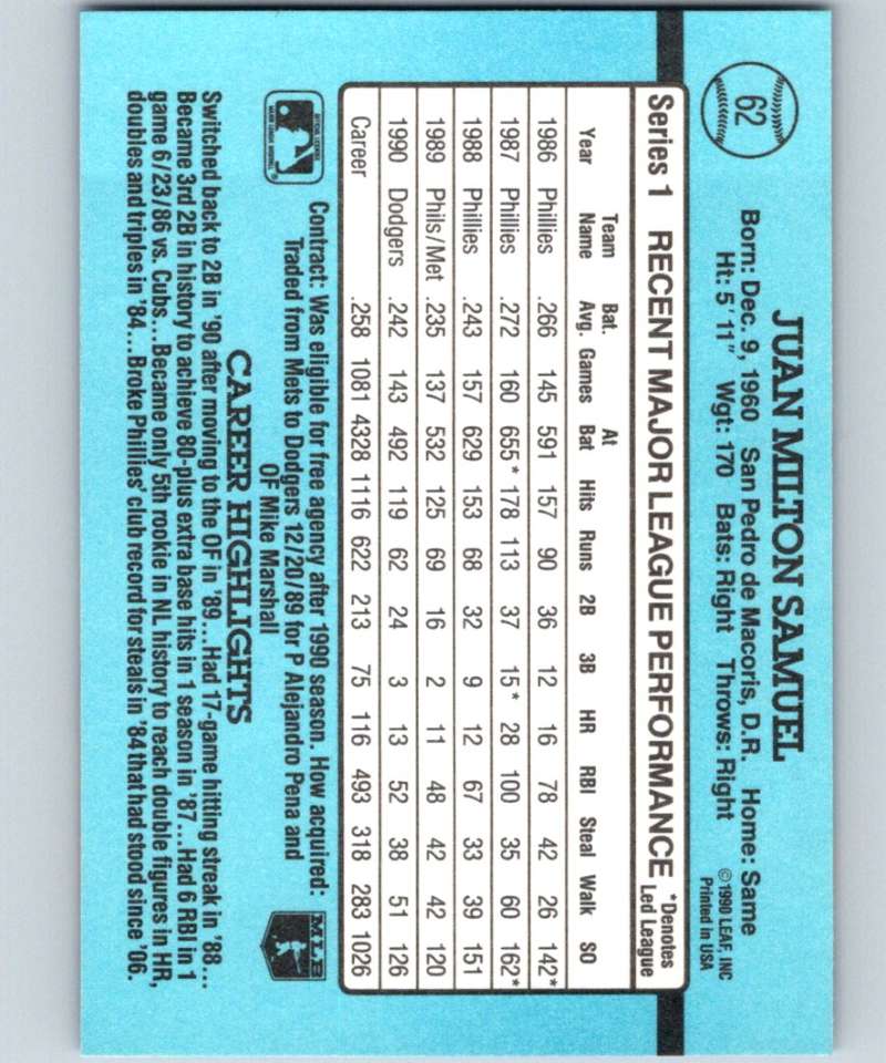 1991 Donruss #62 Juan Samuel Dodgers MLB Baseball Image 2