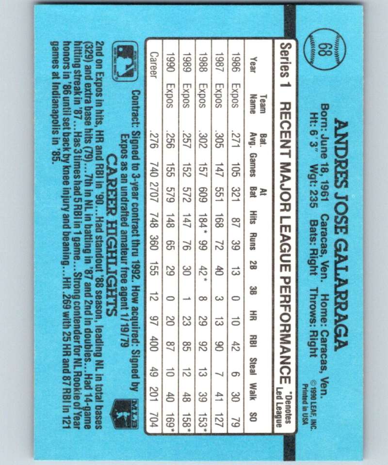 1991 Donruss #68 Andres Galarraga Expos MLB Baseball Image 2