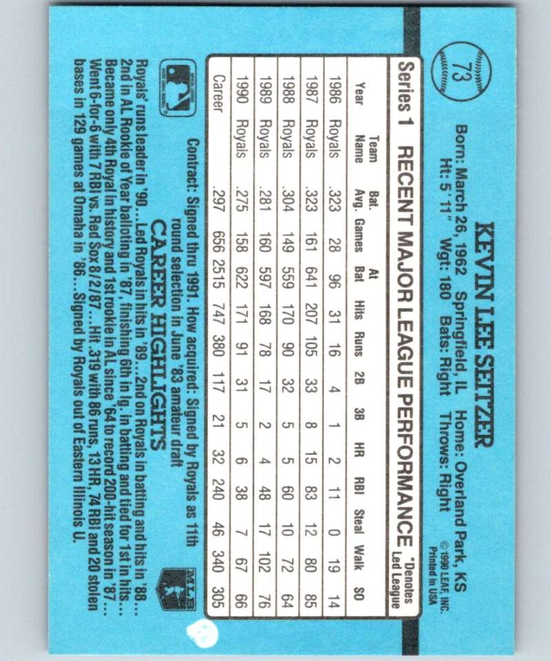 1991 Donruss #73 Kevin Seitzer Royals MLB Baseball Image 2