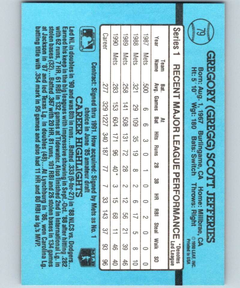 1991 Donruss #79 Gregg Jefferies Mets MLB Baseball Image 2