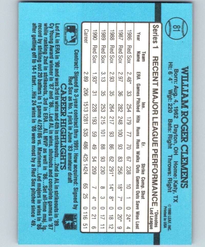 1991 Donruss #81 Roger Clemens Red Sox MLB Baseball Image 2