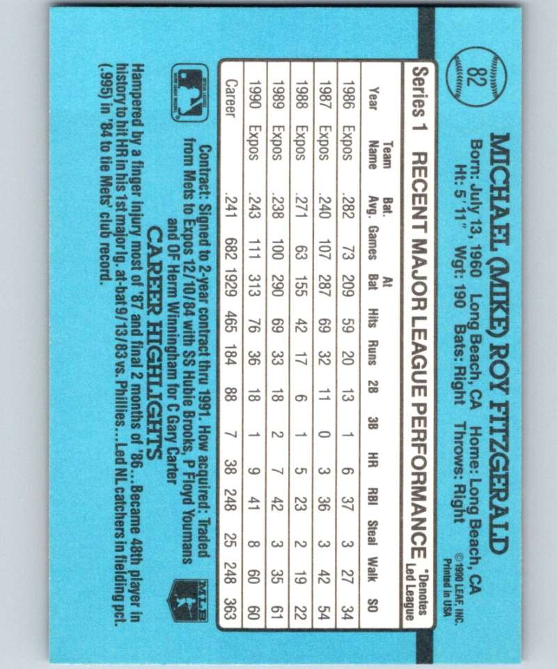1991 Donruss #82 Mike Fitzgerald Expos MLB Baseball Image 2
