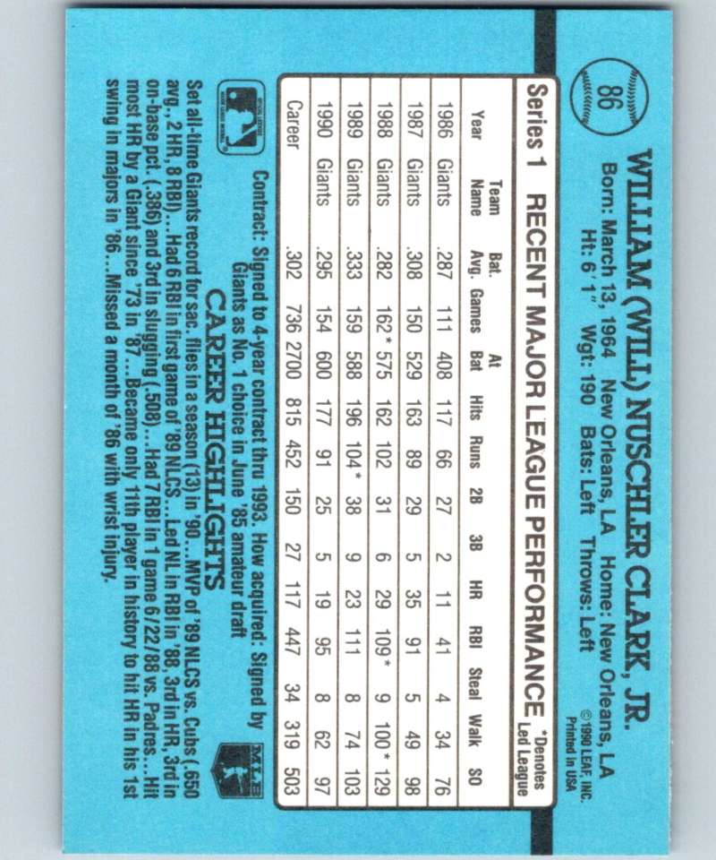 1991 Donruss #86 Will Clark Giants MLB Baseball