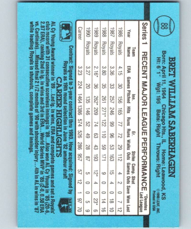 1991 Donruss #88 Bret Saberhagen Royals MLB Baseball Image 2