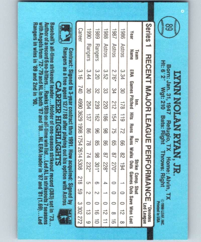 1991 Donruss #89 Nolan Ryan Rangers MLB Baseball Image 2