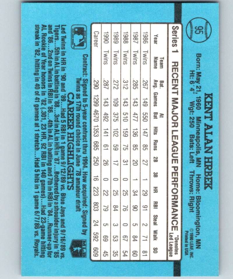 1991 Donruss #95 Kent Hrbek Twins MLB Baseball