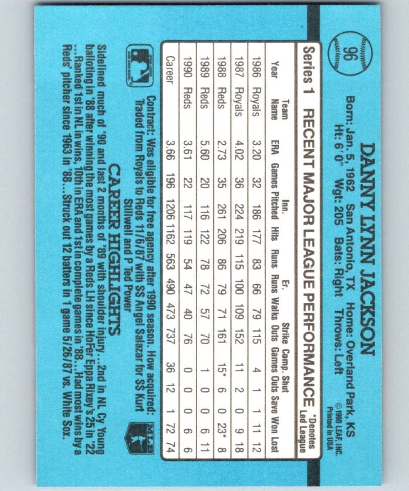 1991 Donruss #96 Danny Jackson Reds MLB Baseball Image 2