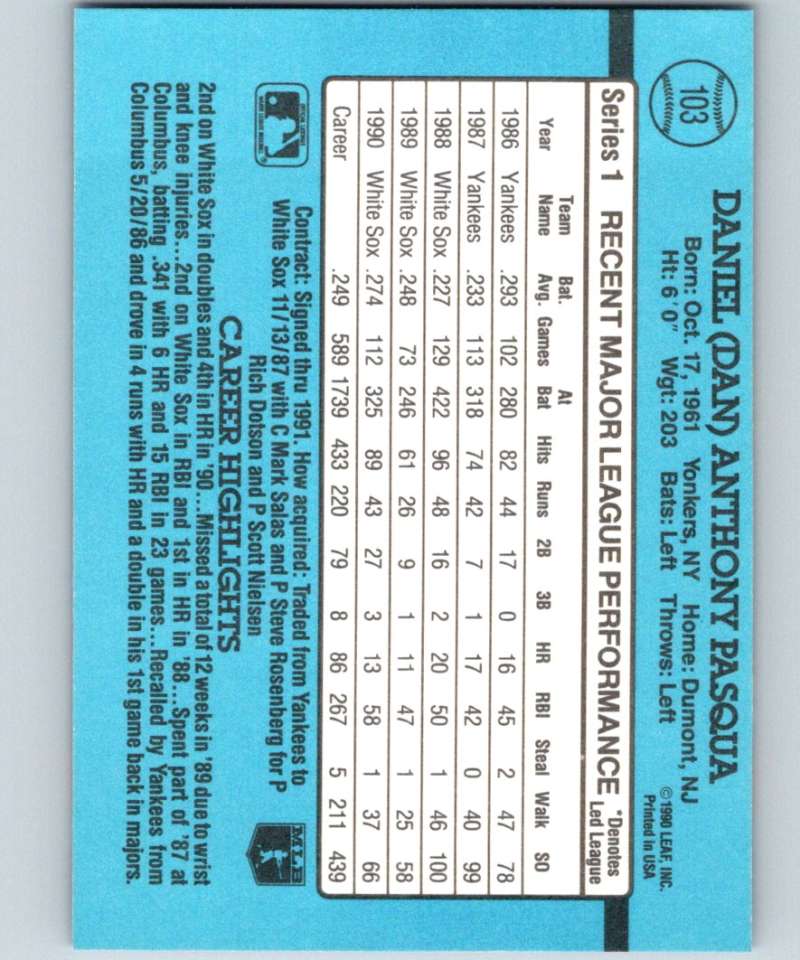 1991 Donruss #103 Dan Pasqua White Sox MLB Baseball Image 2