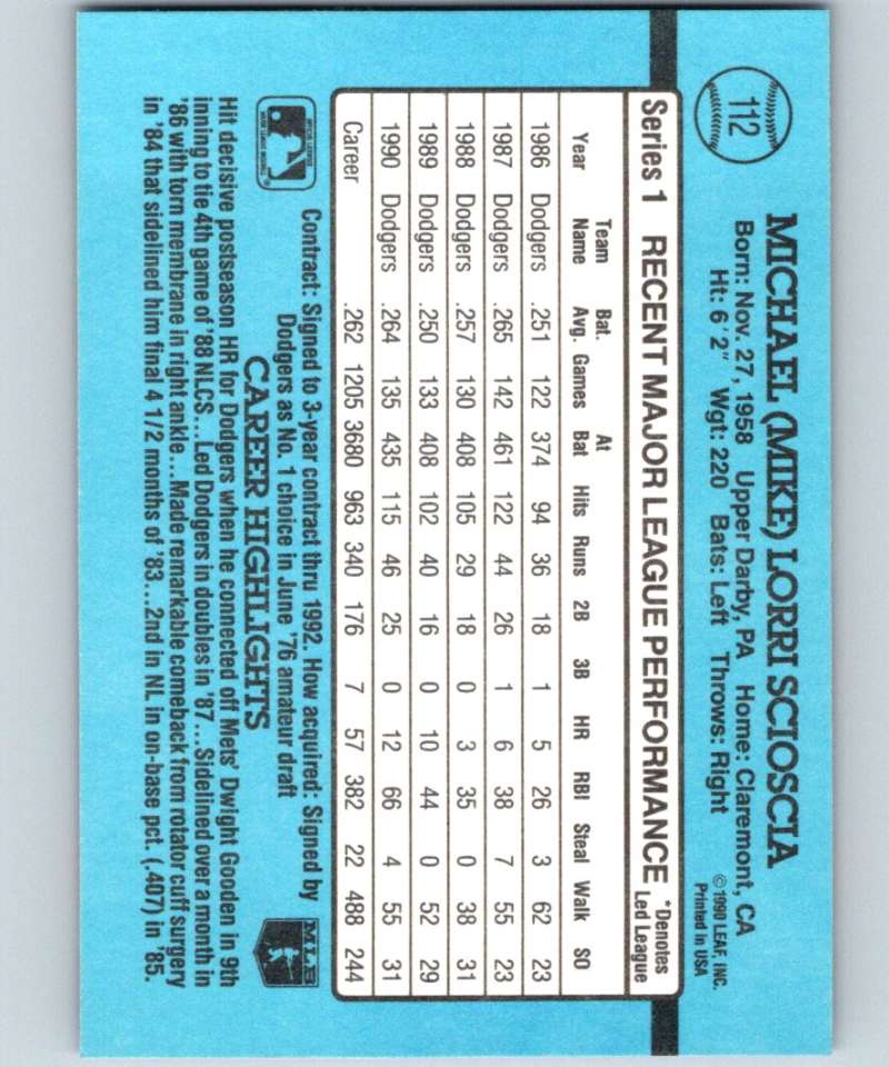 1991 Donruss #112 Mike Scioscia Dodgers MLB Baseball Image 2