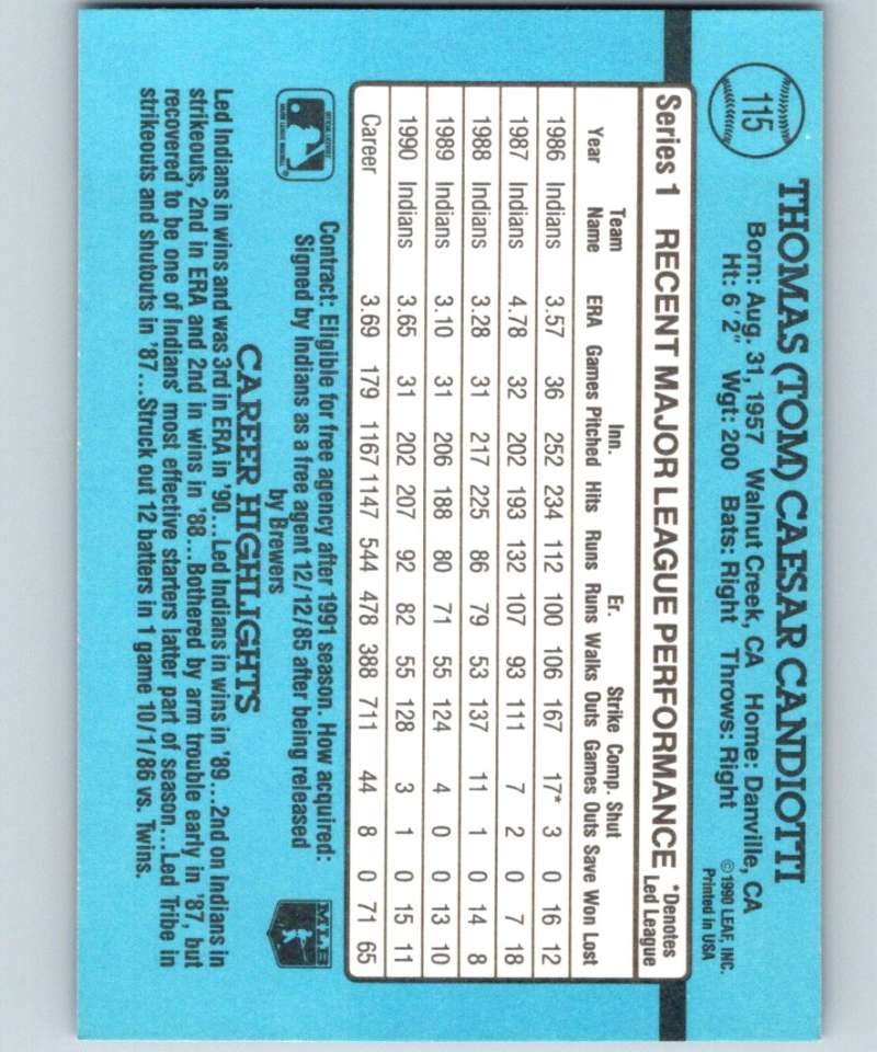 1991 Donruss #115 Tom Candiotti Indians MLB Baseball Image 2