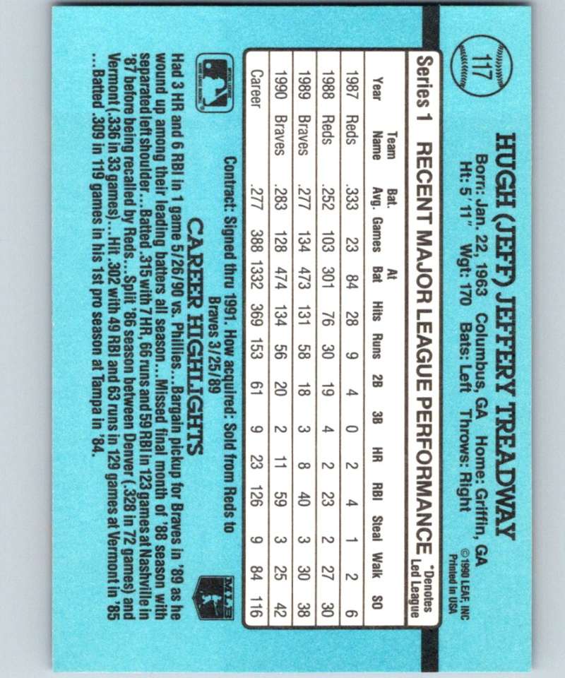 1991 Donruss #117 Jeff Treadway Braves MLB Baseball Image 2
