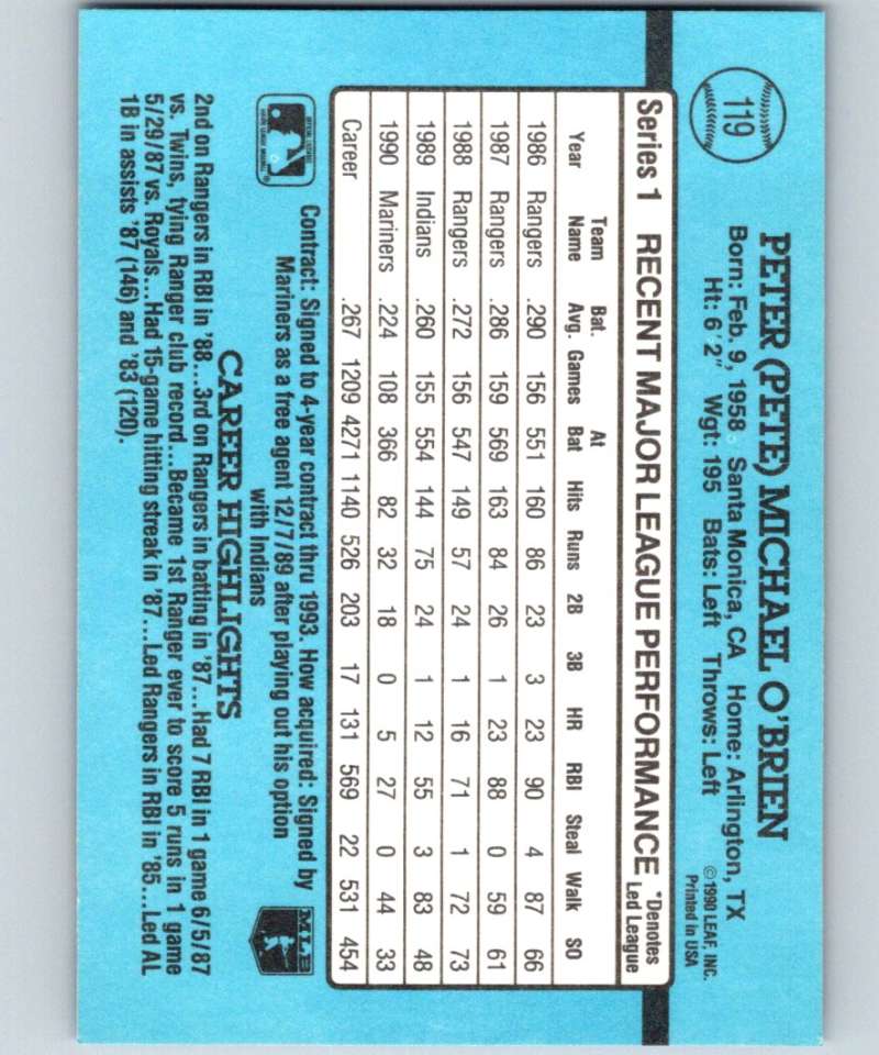 1991 Donruss #119 Pete O'Brien Mariners UER MLB Baseball Image 2