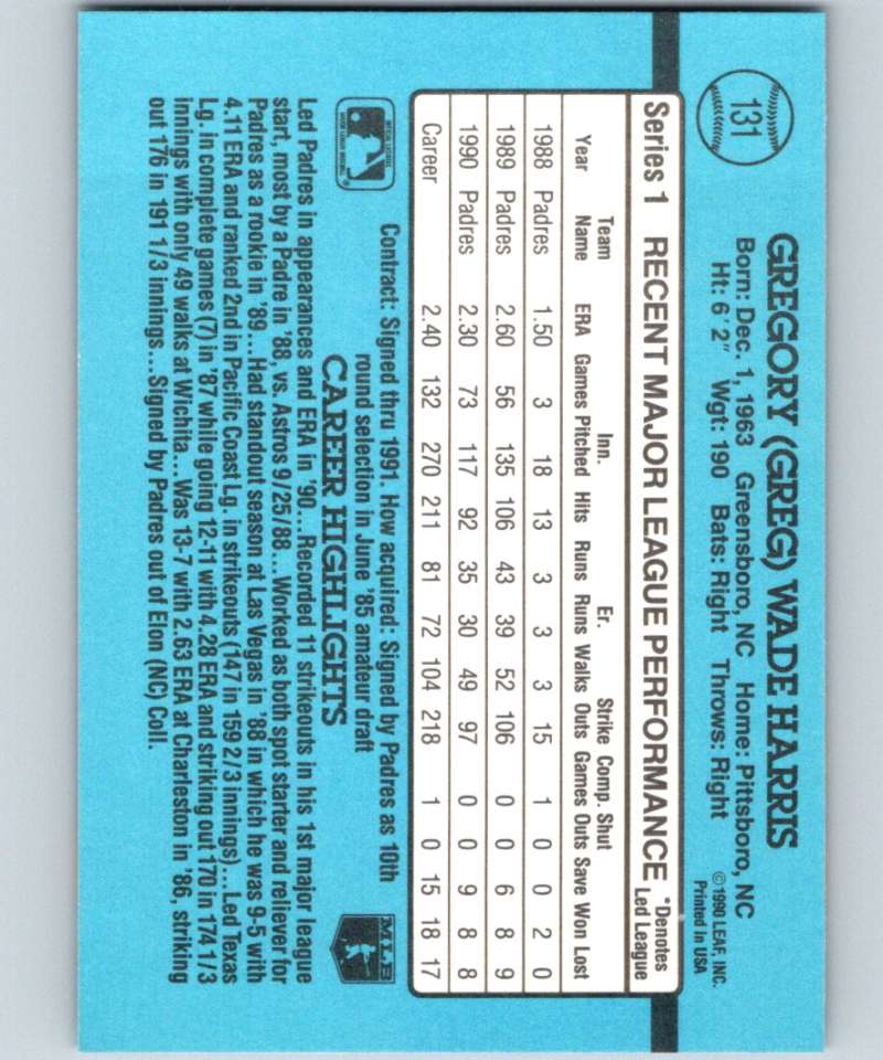 1991 Donruss #131 Greg Harris Padres MLB Baseball Image 2
