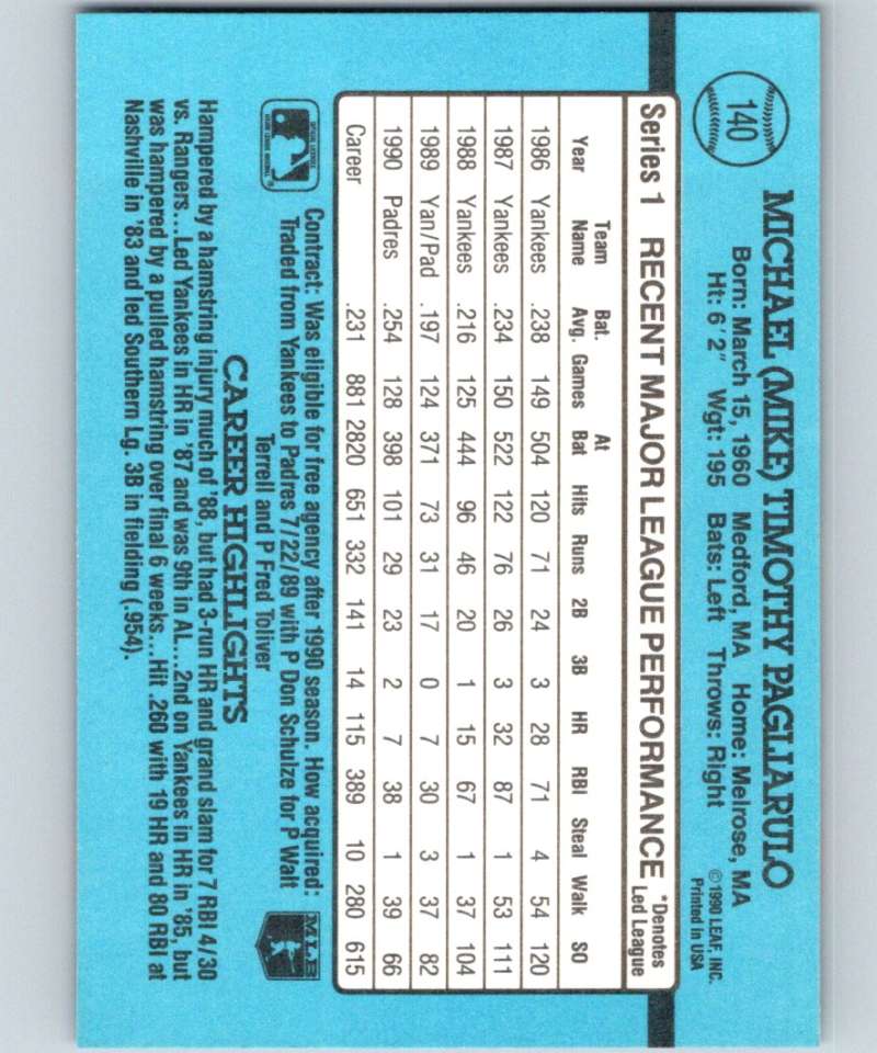 1991 Donruss #140 Mike Pagliarulo Padres MLB Baseball Image 2