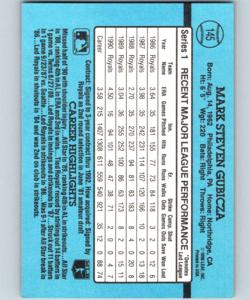 1991 Donruss #145 Mark Gubicza Royals MLB Baseball Image 2