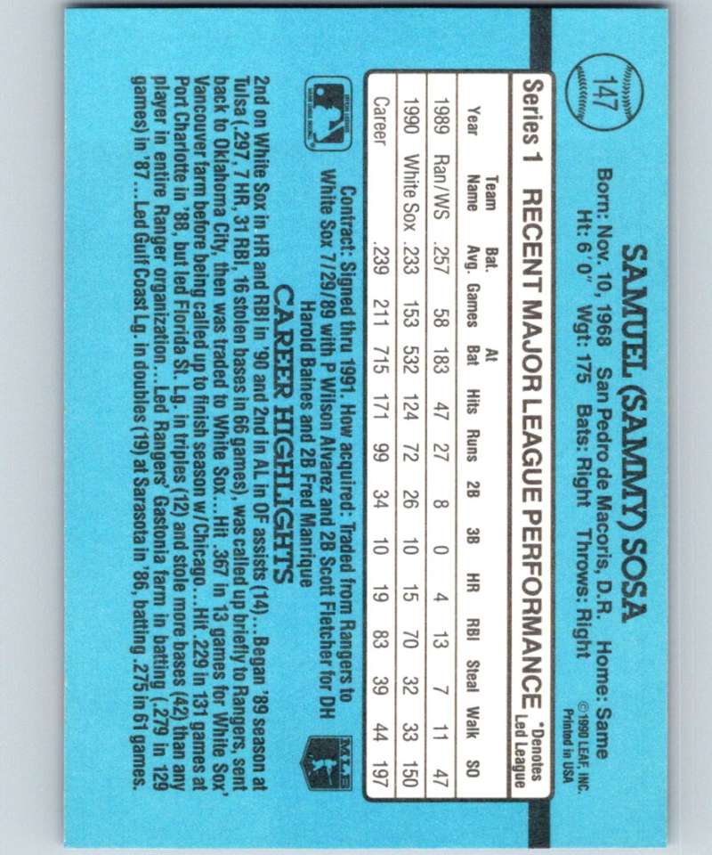 1991 Donruss #147 Sammy Sosa White Sox MLB Baseball Image 2