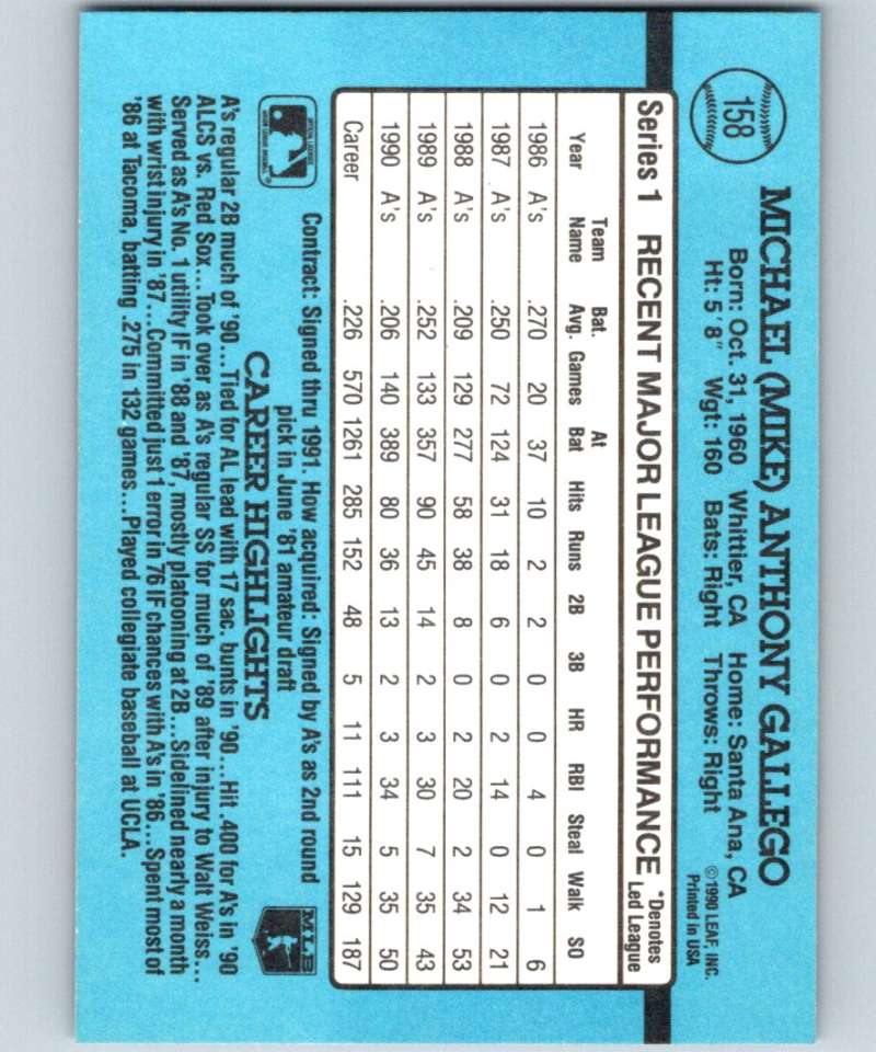 1991 Donruss #158 Mike Gallego Athletics MLB Baseball Image 2