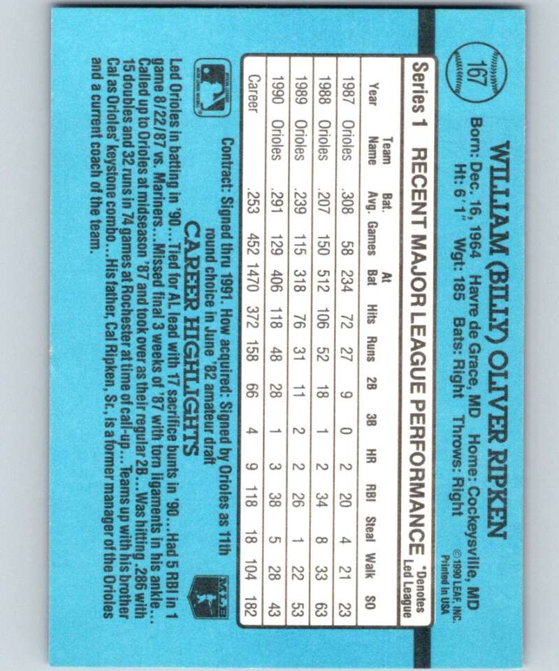 1991 Donruss #167 Billy Ripken Orioles MLB Baseball Image 2