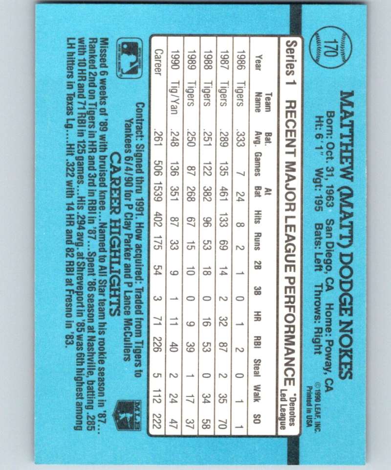 1991 Donruss #170 Matt Nokes Yankees MLB Baseball Image 2