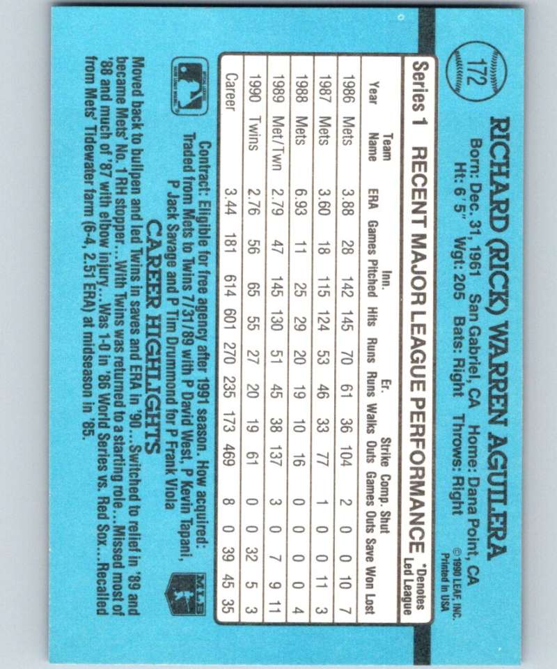 1991 Donruss #172 Rick Aguilera Twins MLB Baseball Image 2