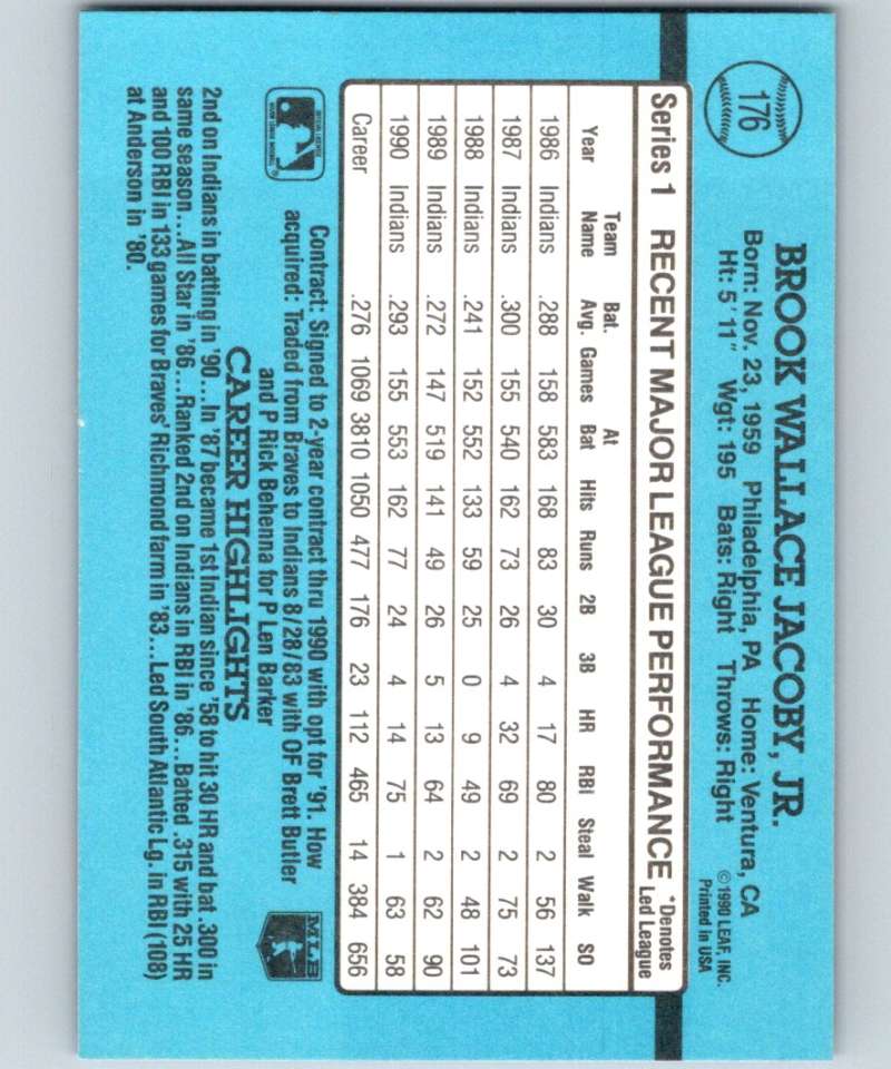 1991 Donruss #176 Brook Jacoby Indians MLB Baseball Image 2