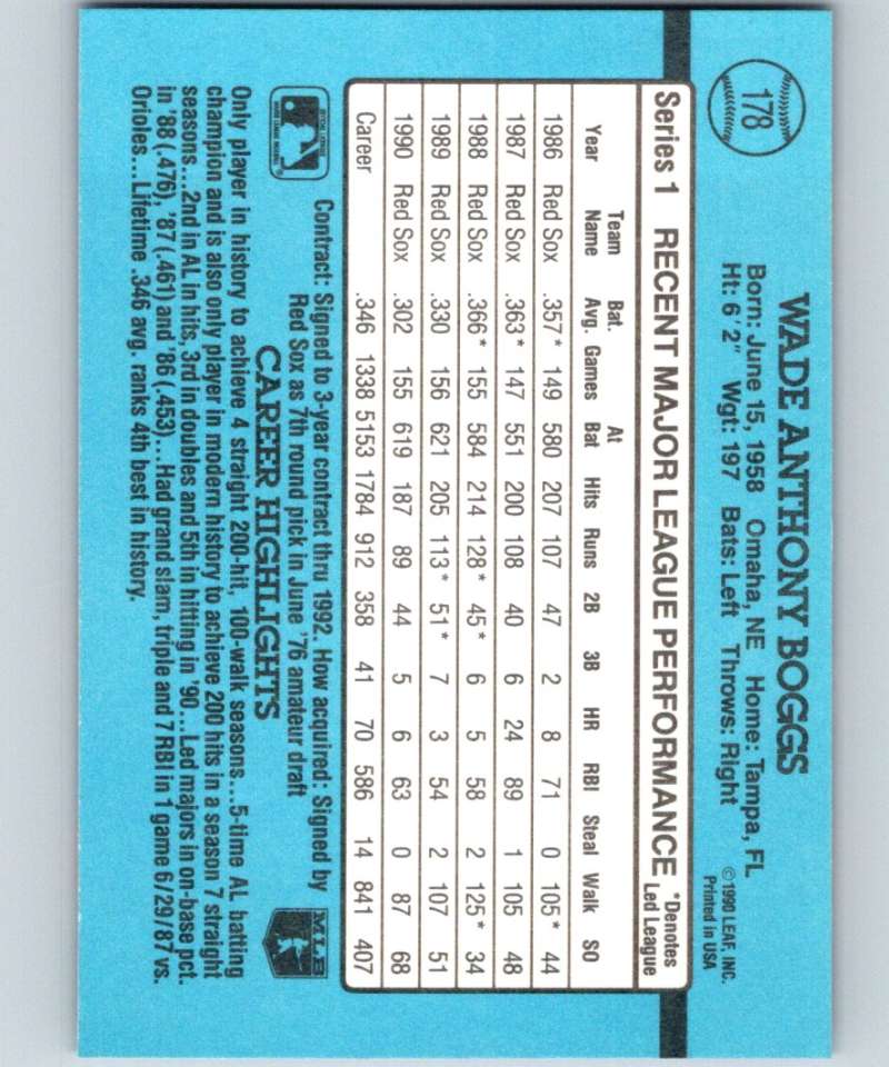 1991 Donruss #178 Wade Boggs Red Sox MLB Baseball Image 2
