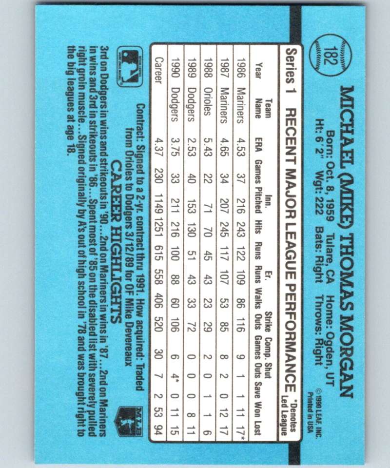 1991 Donruss #182 Mike Morgan Dodgers MLB Baseball Image 2