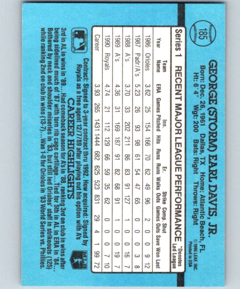 1991 Donruss #185 Storm Davis Royals MLB Baseball Image 2