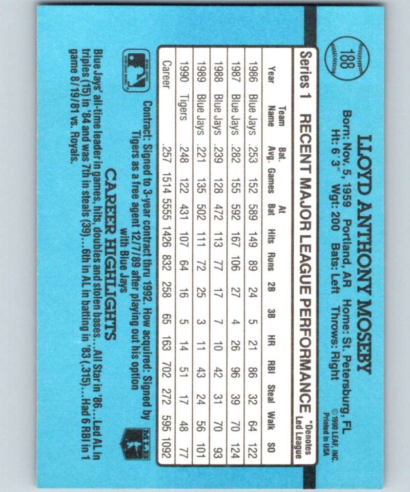 1991 Donruss #188 Lloyd Moseby Tigers MLB Baseball Image 2