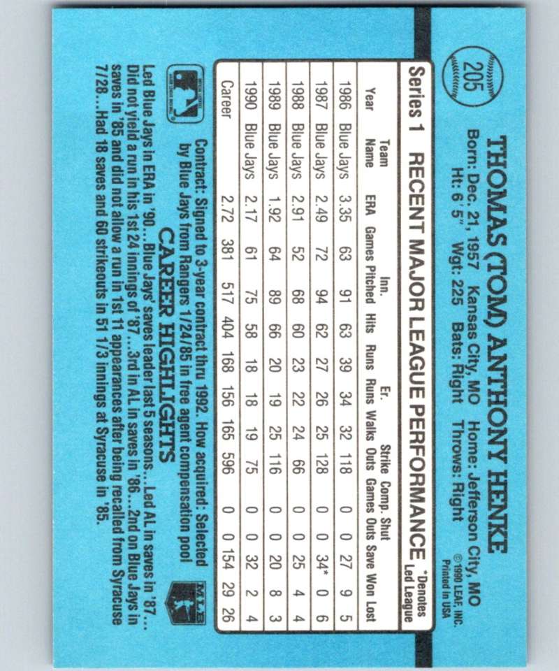 1991 Donruss #205 Tom Henke Blue Jays MLB Baseball Image 2