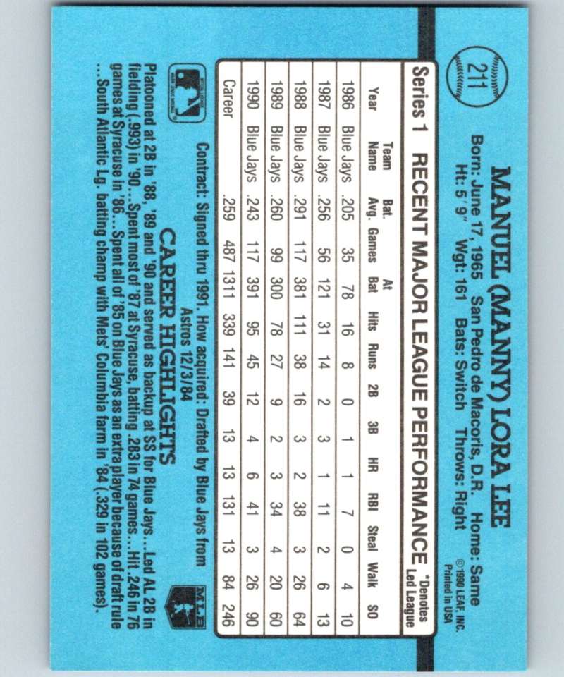 1991 Donruss #211 Manuel Lee Blue Jays MLB Baseball Image 2