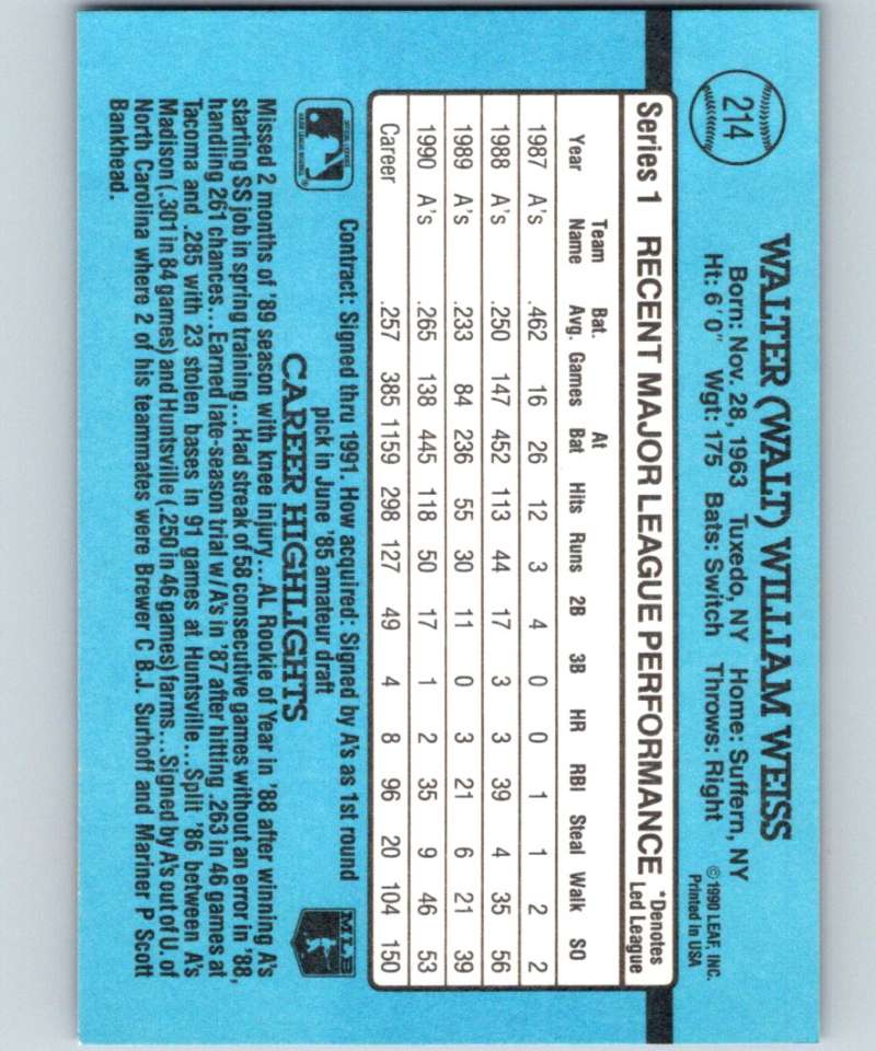 1991 Donruss #214 Walt Weiss Athletics MLB Baseball Image 2