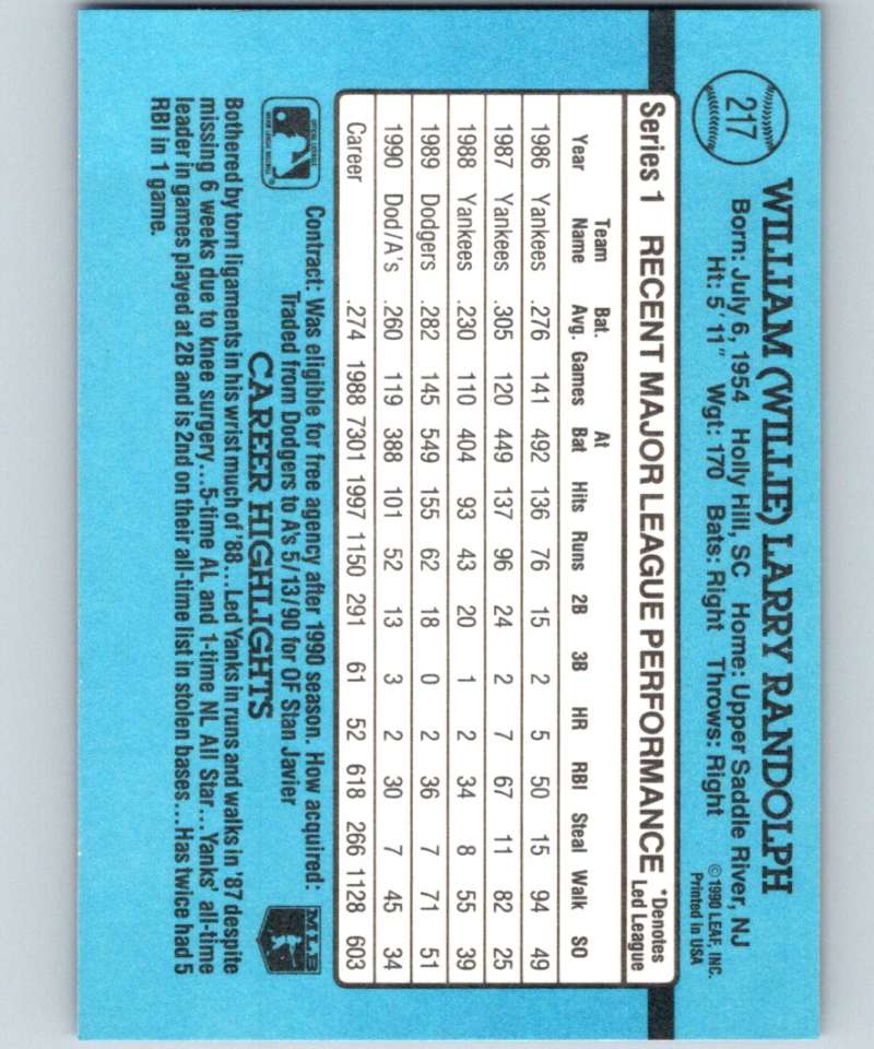 1991 Donruss #217 Willie Randolph Athletics MLB Baseball Image 2