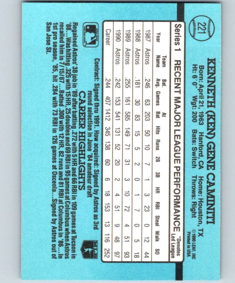 1991 Donruss #221 Ken Caminiti Astros MLB Baseball Image 2