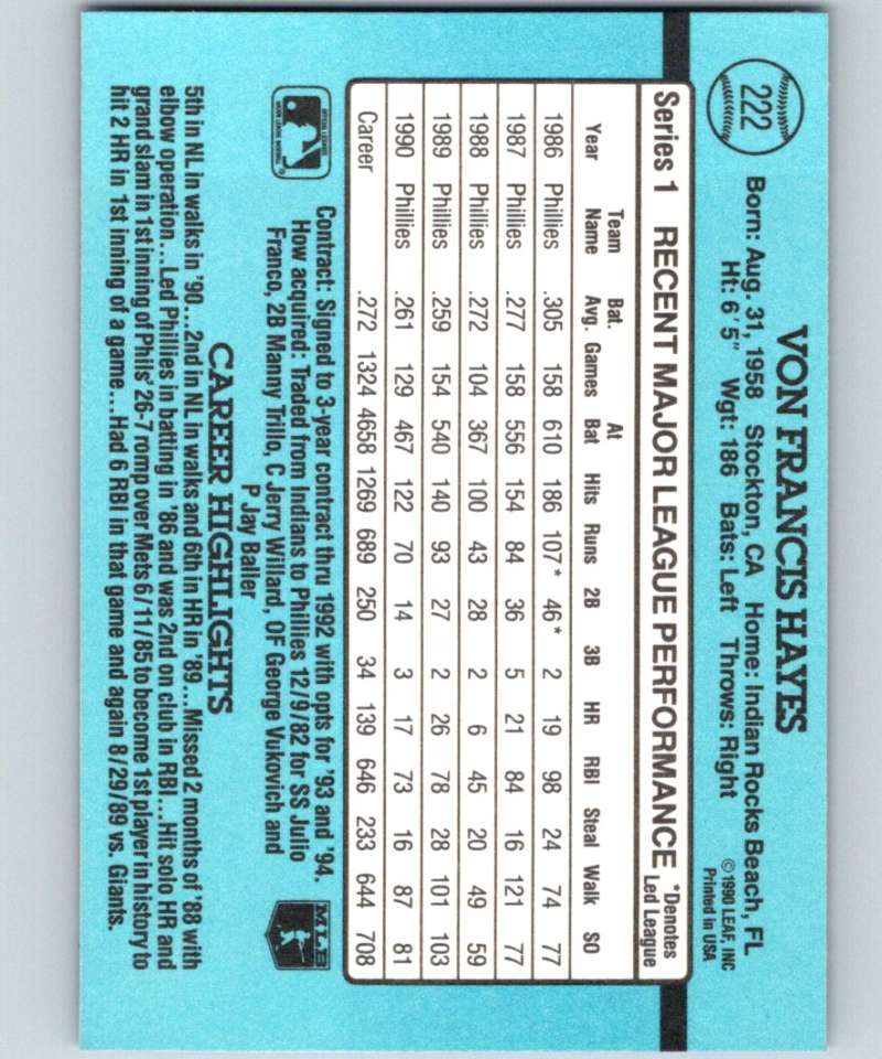 1991 Donruss #222 Von Hayes Phillies MLB Baseball Image 2
