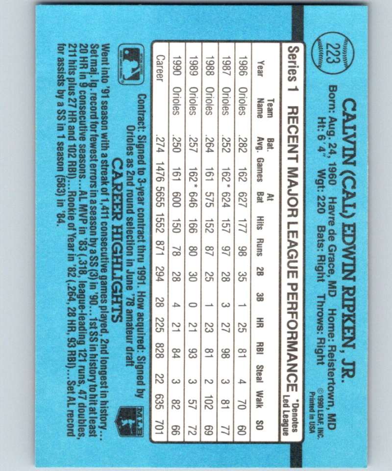 1991 Donruss #223 Cal Ripken Jr. Orioles MLB Baseball